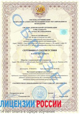 Образец сертификата соответствия Подольск Сертификат ISO 22000